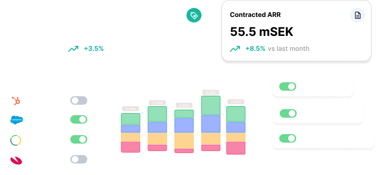 Revny - Subscription Management Interface
